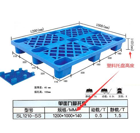 塑料托盤的標(biāo)準(zhǔn)高度